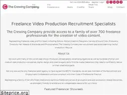 Sites similar to thecrewingcompany.com