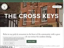 Sites similar to thecrosskeyssherborne.com