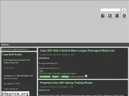 Sites similar to thecubreporter.com