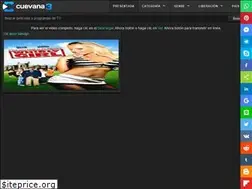 Sites similar to thecuevana3.online