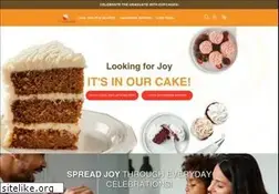 Sites similar to thecupcakecollection.com