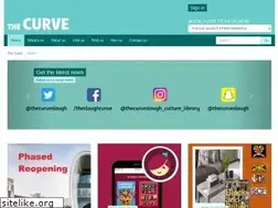 Sites similar to thecurveslough.com