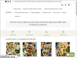 Sites similar to thecustomplate.com