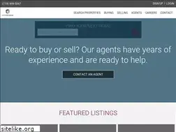 Sites similar to thecuttingedgerealtors.com