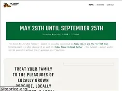 Sites similar to thecwfm.com