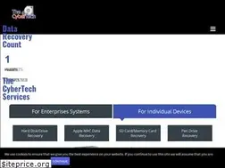 Sites similar to thecybertech.in