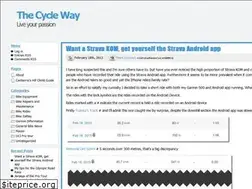 Sites similar to thecycleway.com