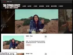 Sites similar to thecyphereffect.com