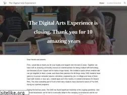 Sites similar to thedae.com