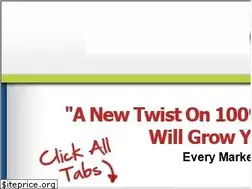 Sites similar to thedailycash.com