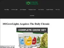 Sites similar to thedailychronic.net