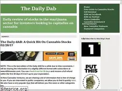 Sites similar to thedailydab.com