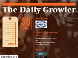 Sites similar to thedailygrowler.com