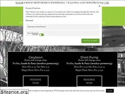 Sites similar to thedailykitchenandbar.com