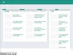 Sites similar to thedailysblog.com