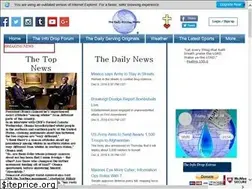 Sites similar to thedailyserving.com