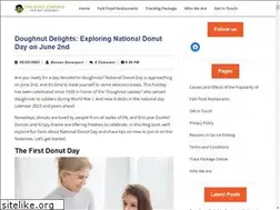 Sites similar to thedailyzombies.com