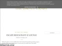 Sites similar to thedaintycandy.blogspot.com