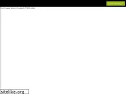 Sites similar to thedanceacademy.my