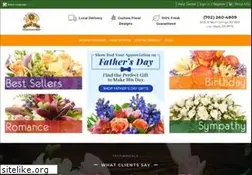 Sites similar to thedancingdandelion.com