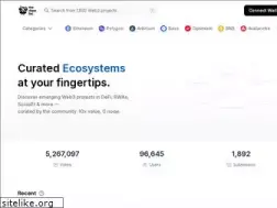 Sites similar to thedapplist.com