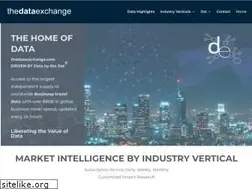 Sites similar to thedataexchange.com