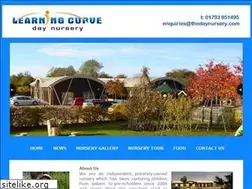 Sites similar to thedaynursery.com