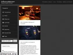 Sites similar to thedb.ru