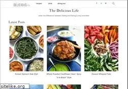Sites similar to thedeliciouslife.com