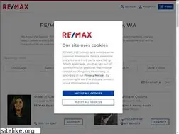 Sites similar to thedemartinis.com
