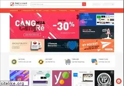 Sites similar to thedevkit.com