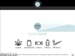 Sites similar to thediamondcannabis.com