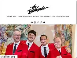 Sites similar to thediamonds.cc