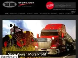 Sites similar to thedieselsavers.com