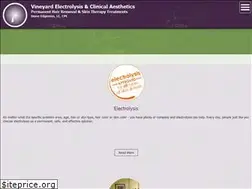 Sites similar to thedifferenceispermanent.com