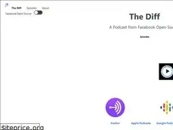 Sites similar to thediffpodcast.com