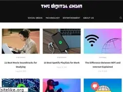 Sites similar to thedigitalchain.com