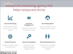 Sites similar to thedigitalrestaurant.com