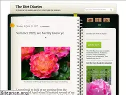 Sites similar to thedirtdiaries.com