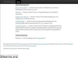 Sites similar to thedisinformer.com