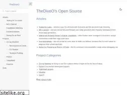 Sites similar to thediveo.github.io