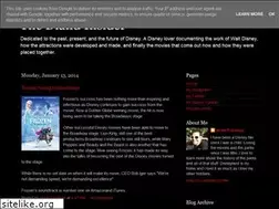 Sites similar to thedlandinsider.blogspot.com