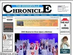 Sites similar to thedodgevillechronicle.com