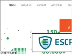 Sites similar to thedomains.com