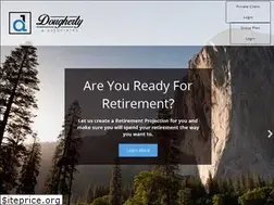 Sites similar to thedough.com