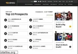 Sites similar to thedraftnetwork.com