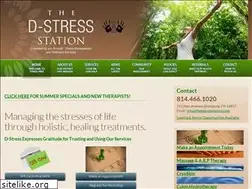 Sites similar to thedstressstation.com