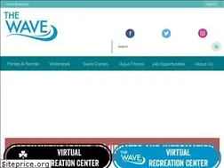 Sites similar to thedublinwave.com