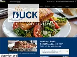Sites similar to theducksturbridge.com