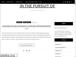 Sites similar to theducky.com